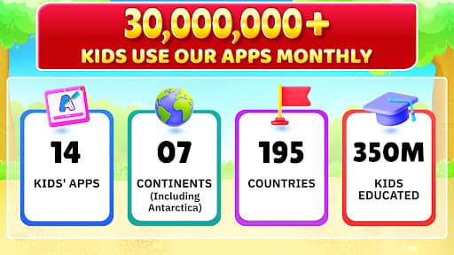 ABC Kids - Tracing & Phonics screenshot 6 - screenshot