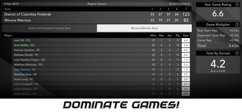 Basketball Superstar screenshot 8 - screenshot