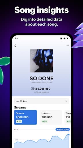 Spotify for Artists screenshot 6 - screenshot