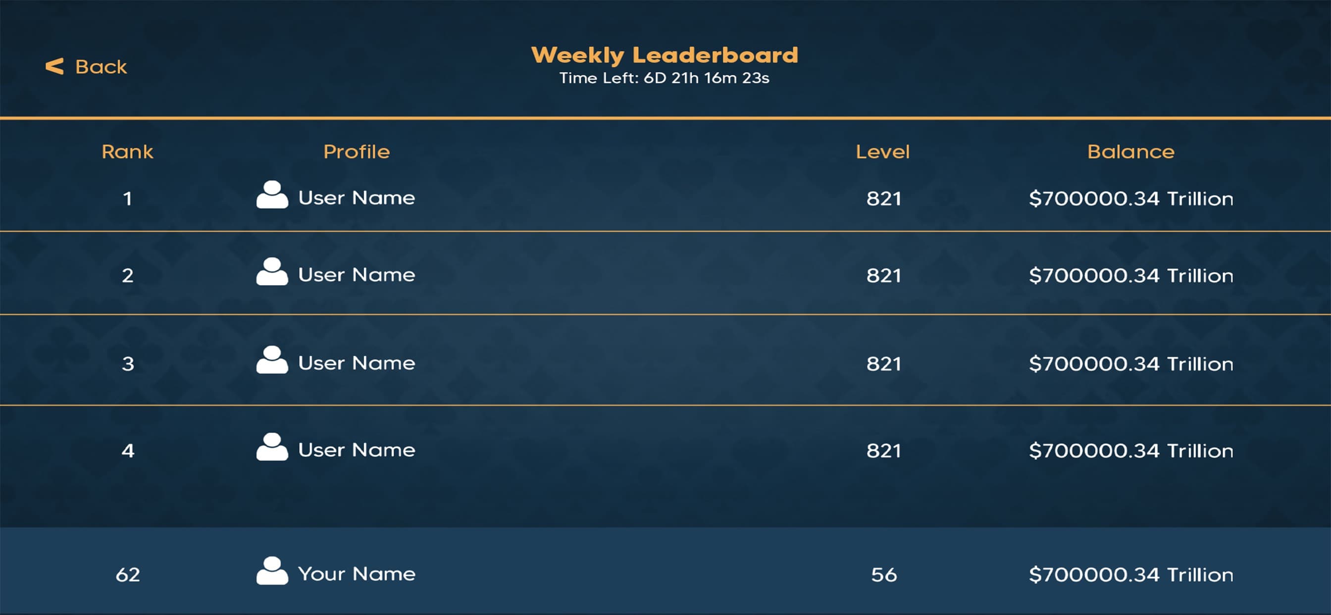 Let it Ride Poker Casino screenshot 3 - screenshot
