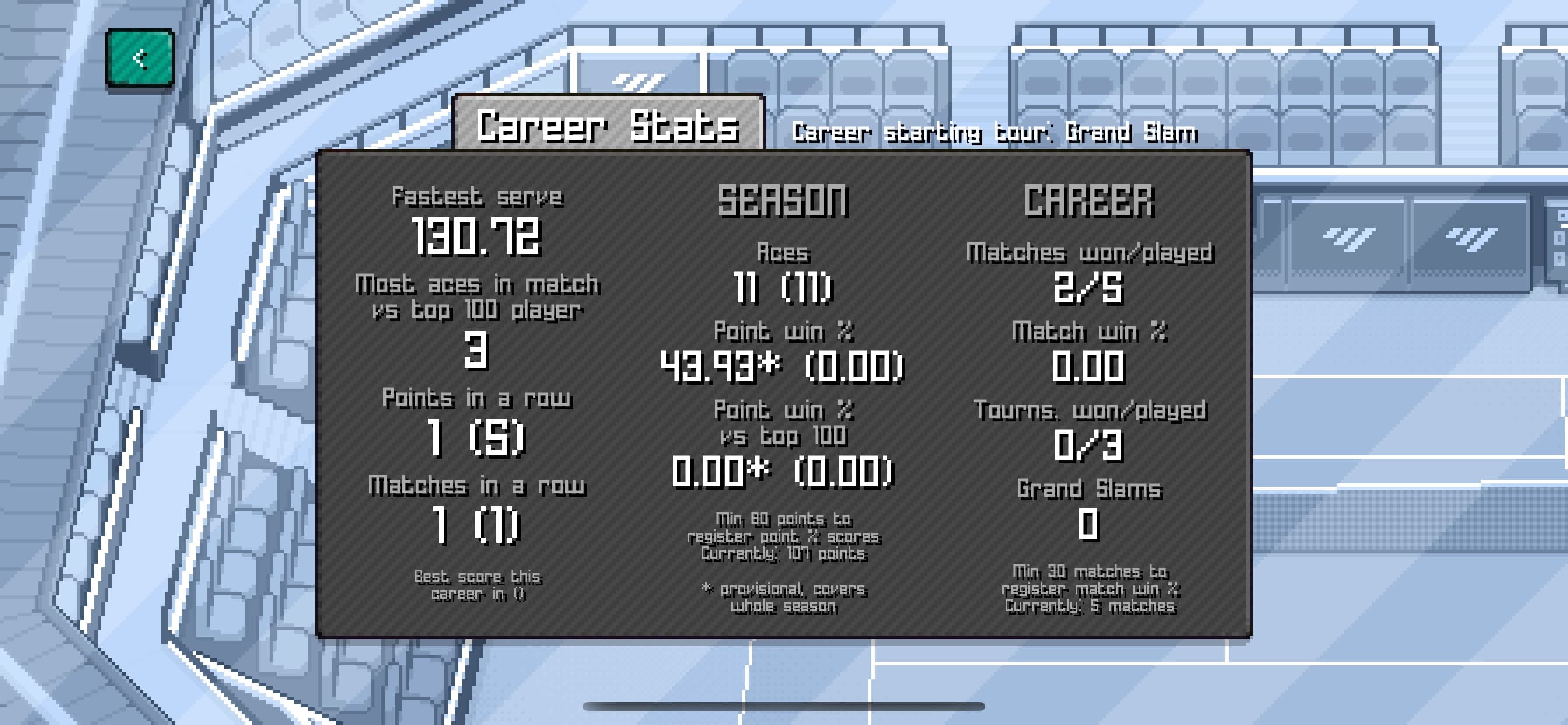 Pixel Pro Tennis screenshot 6 - screenshot