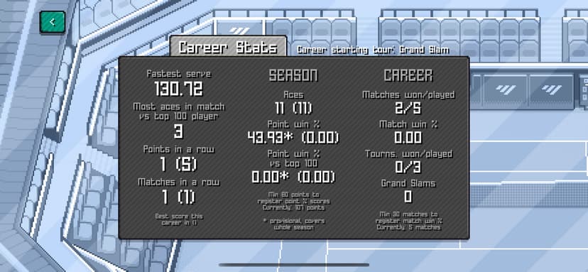 Pixel Pro Tennis screenshot 6 - screenshot