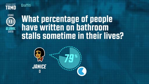 The Jackbox Party Pack 3 screenshot 11 - screenshot