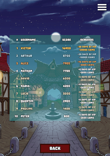 Wolves Online screenshot 16 - screenshot