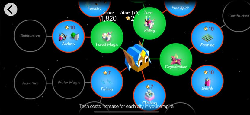 The Battle of Polytopia screenshot 4 - screenshot