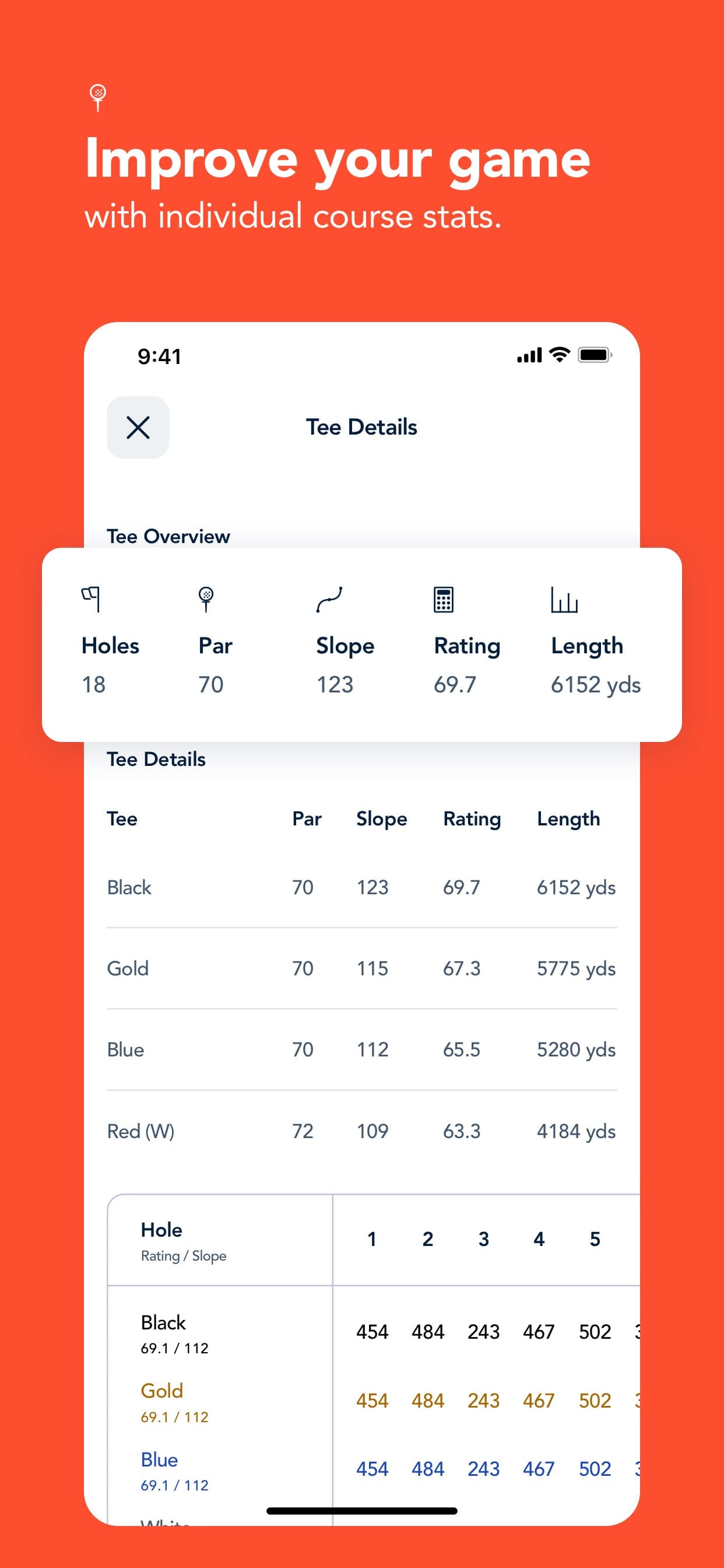 Supreme Golf: Book Tee Times screenshot 4 - screenshot