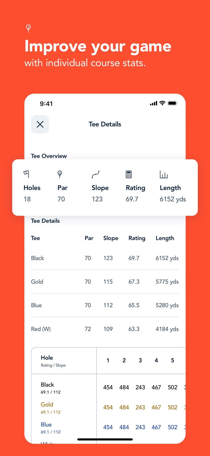 Supreme Golf: Book Tee Times screenshot 4 - screenshot