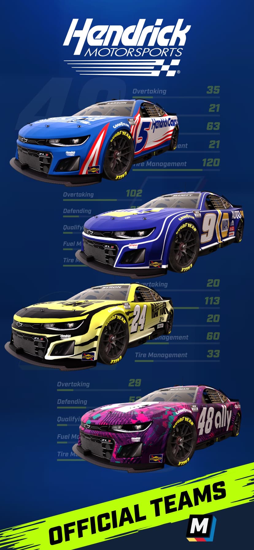 NASCAR® Manager screenshot 1 - screenshot