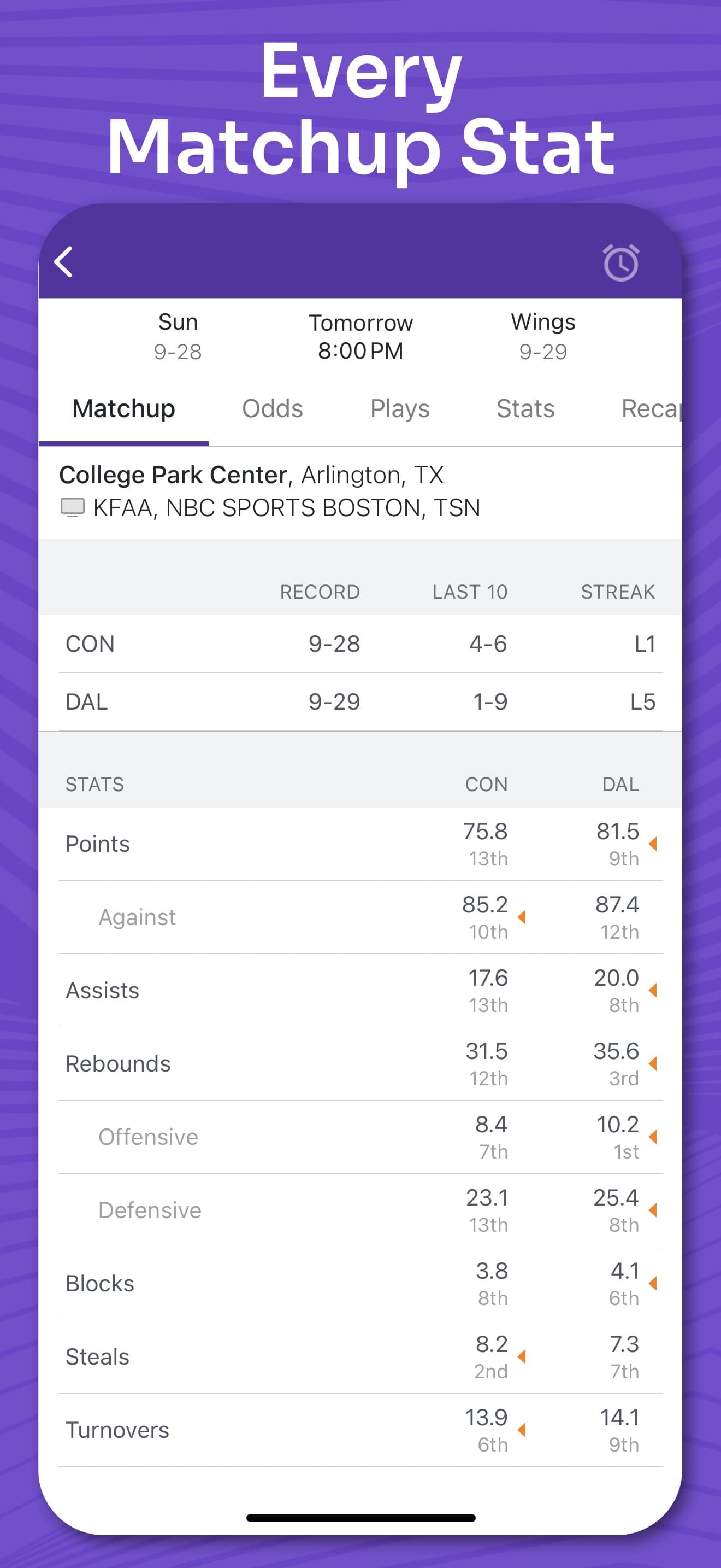 Superfan: Women's Basketball screenshot 9 - screenshot