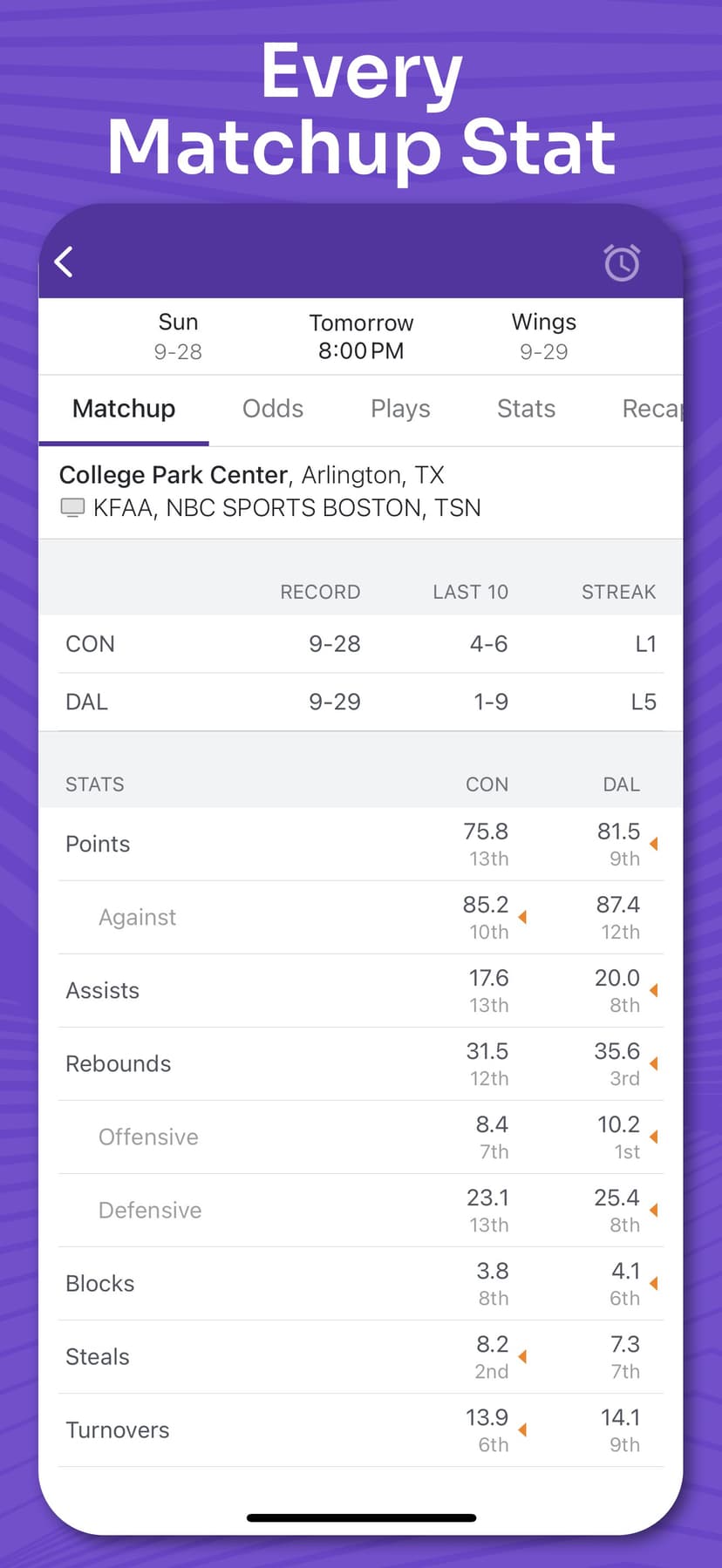 Superfan: Women's Basketball screenshot 9 - screenshot
