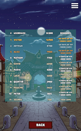 Wolves Online screenshot 10 - screenshot