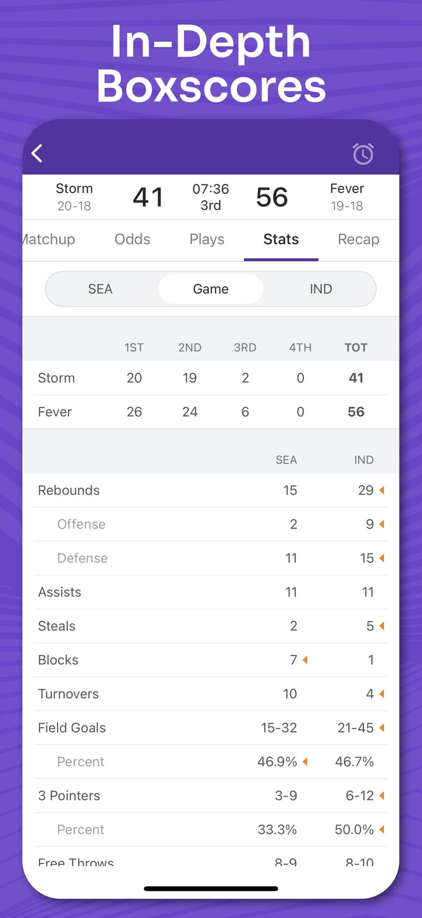 Superfan: Women's Basketball screenshot 4 - screenshot