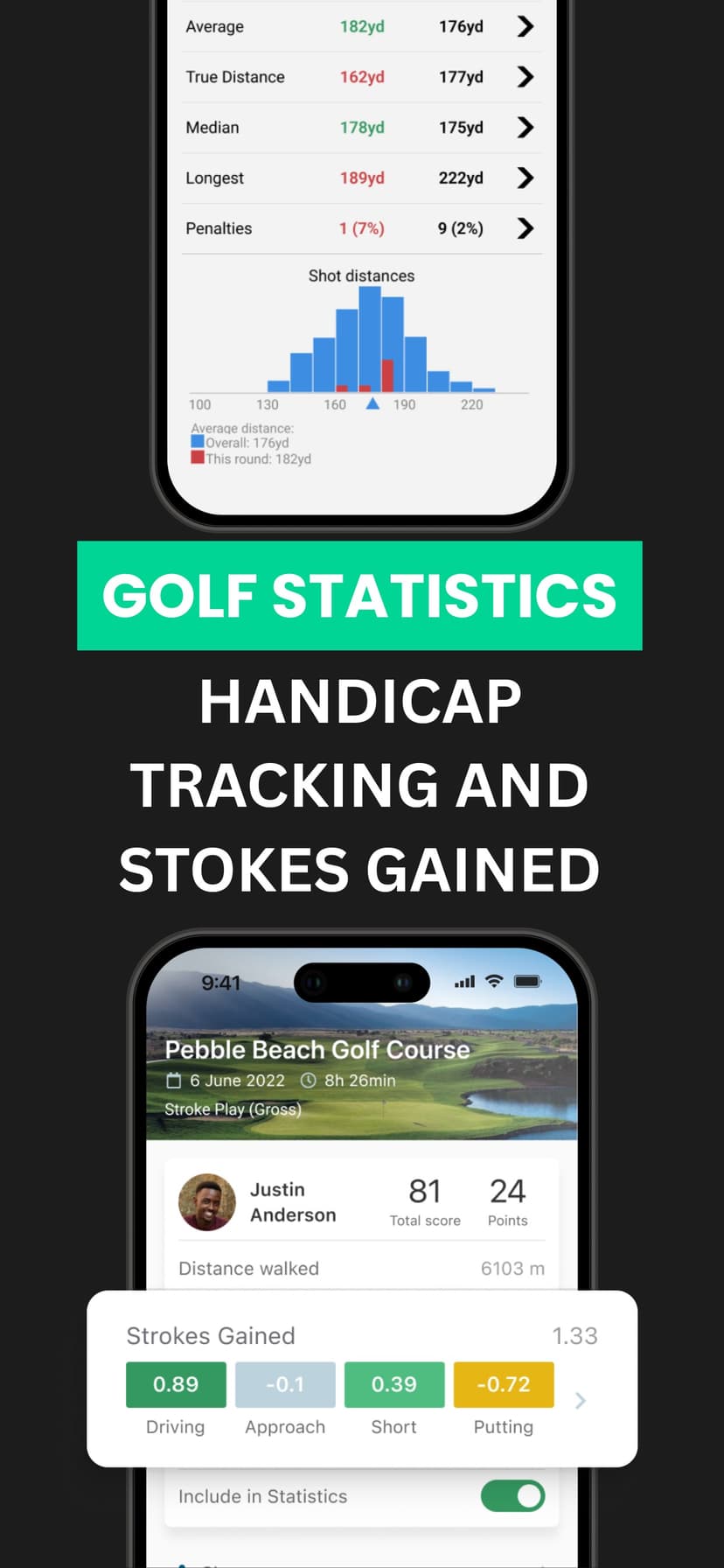 Golf Pad GPS Range Finder screenshot 4 - screenshot