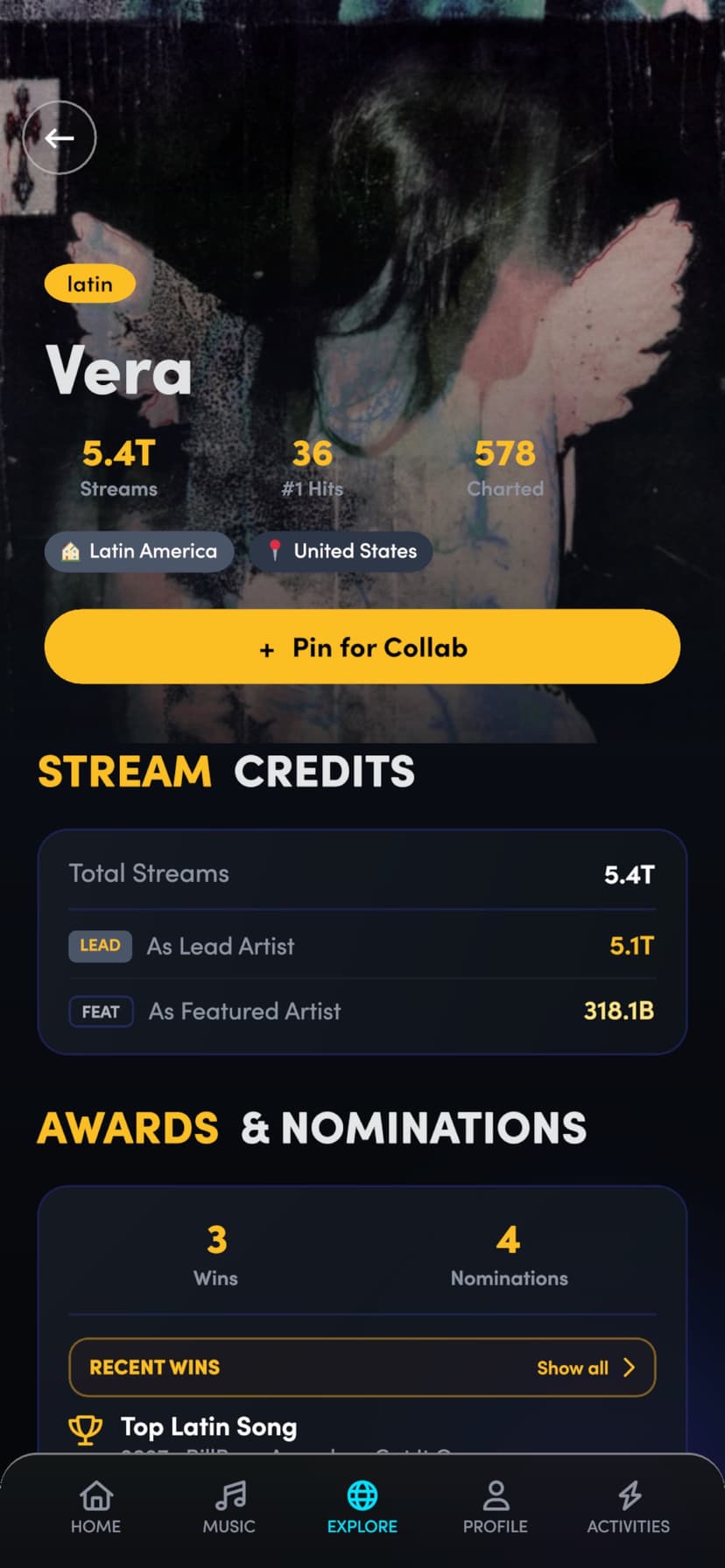Music Star Life Sim – Charted screenshot 1 - screenshot