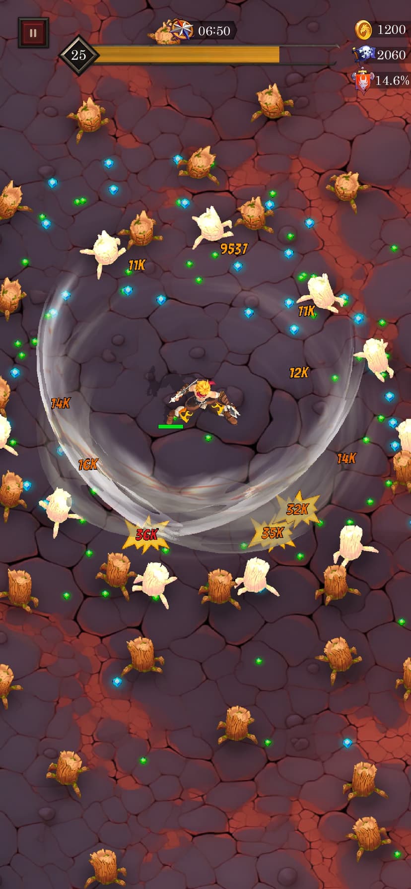 Legend of Survivors screenshot 4 - screenshot