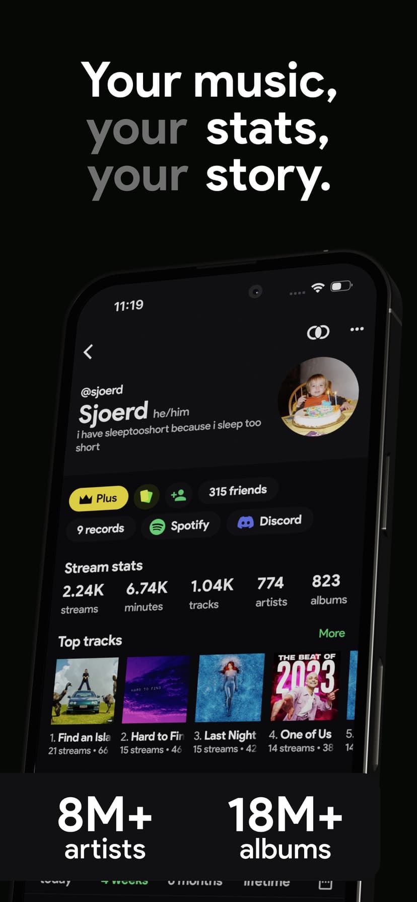 Stats.fm for Spotify Music App screenshot 2 - screenshot