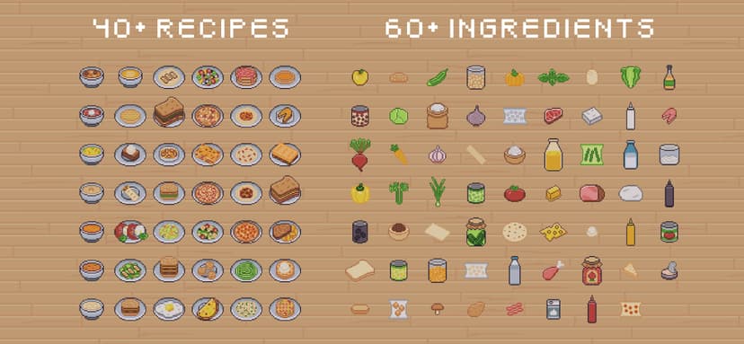 KitchenCraft: cooking business screenshot 9 - screenshot