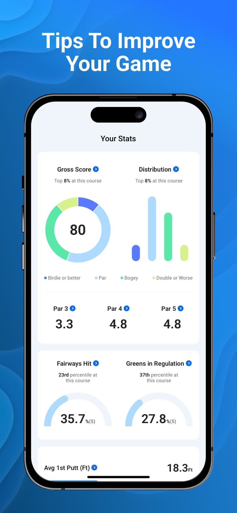 18Birdies: Golf GPS Tracker screenshot 5 - screenshot