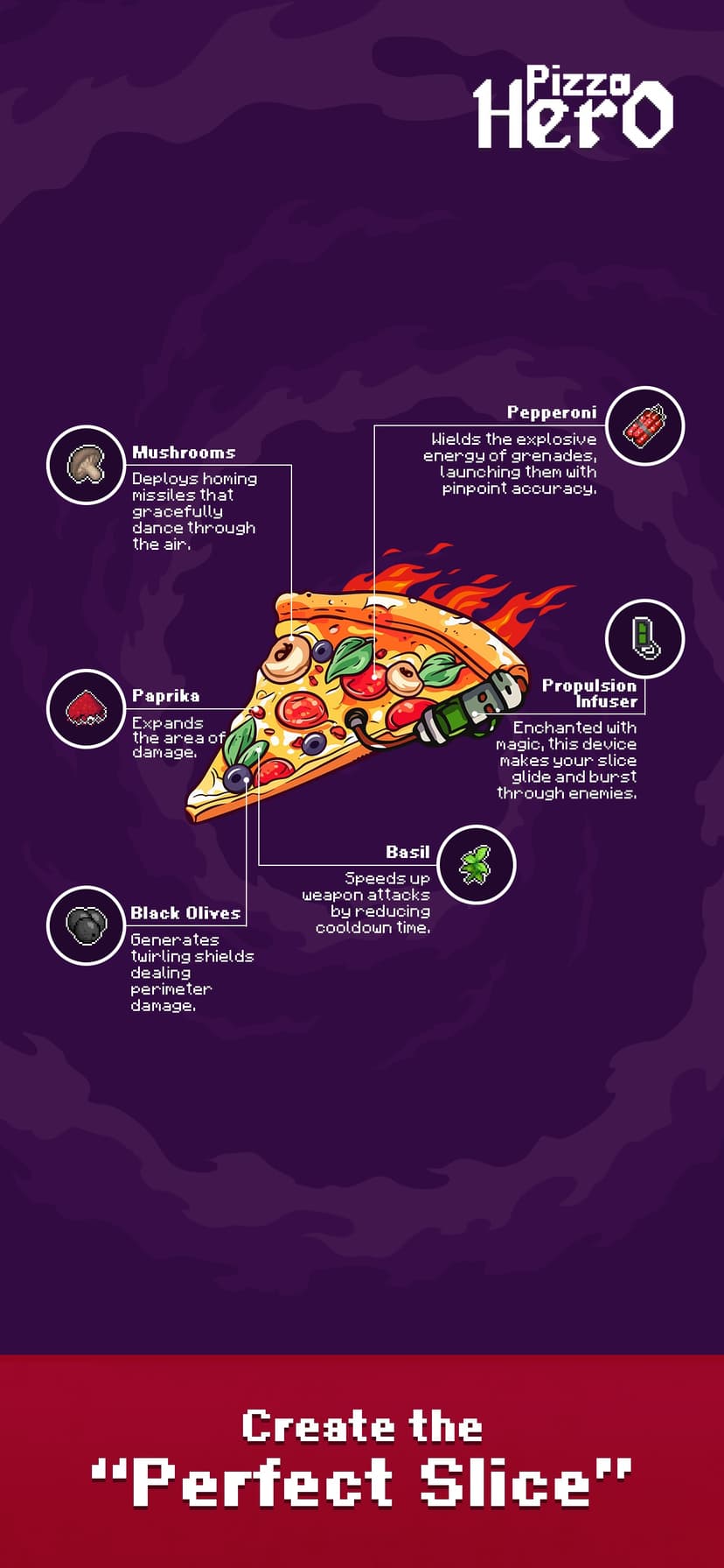 Pizza Hero screenshot 2 - screenshot