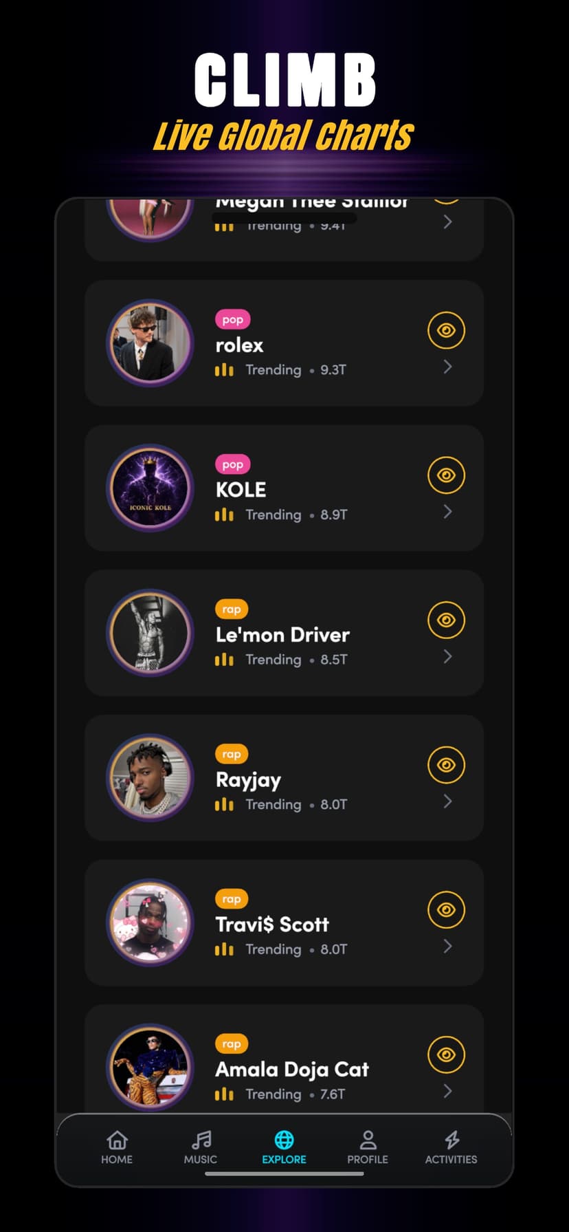 Music Star Life Sim – Charted screenshot 4 - screenshot
