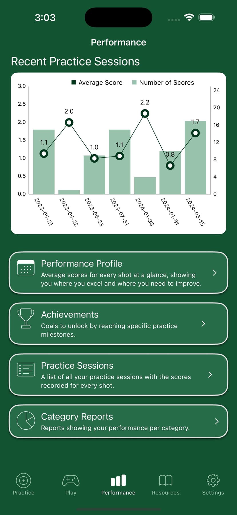 Bullseye Billiards screenshot 7 - screenshot
