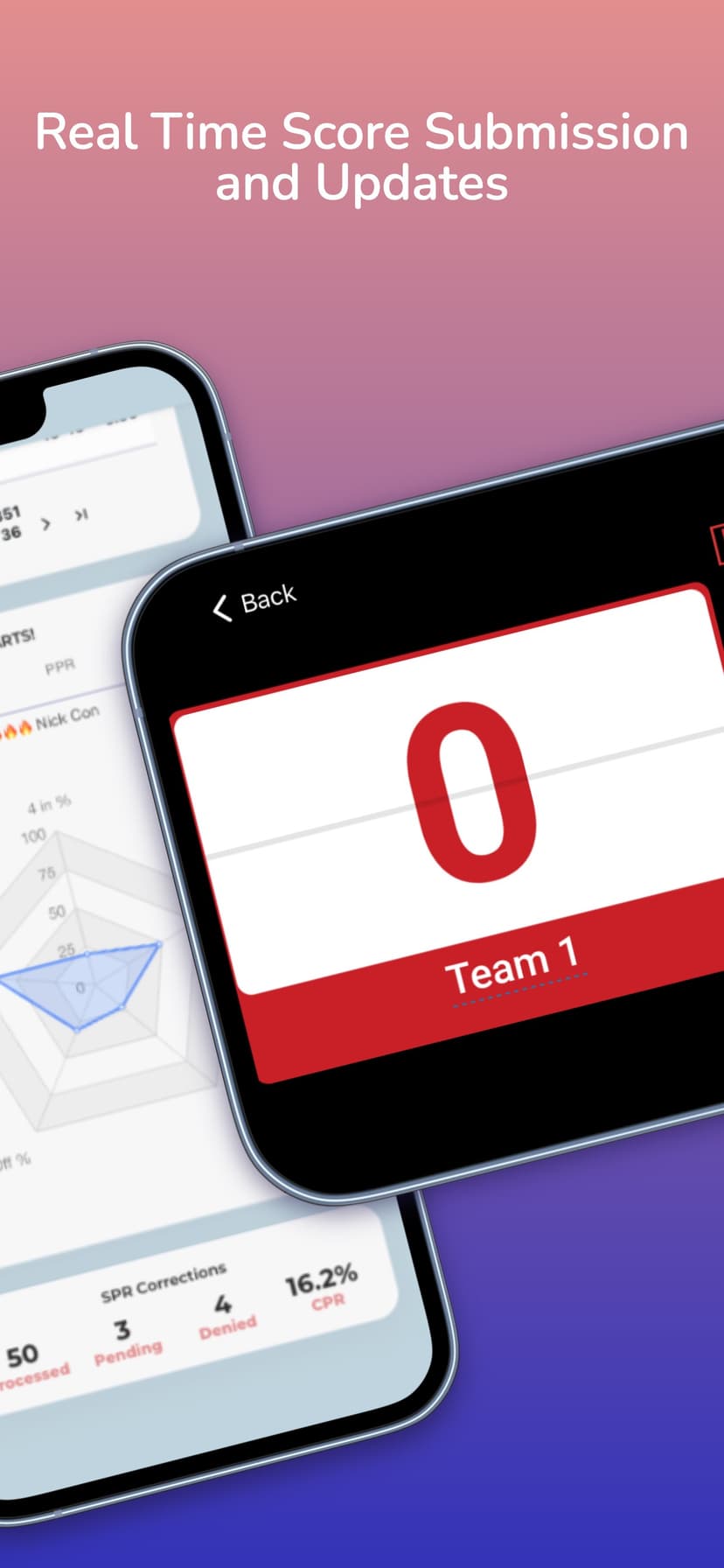 Scoreholio screenshot 4 - screenshot