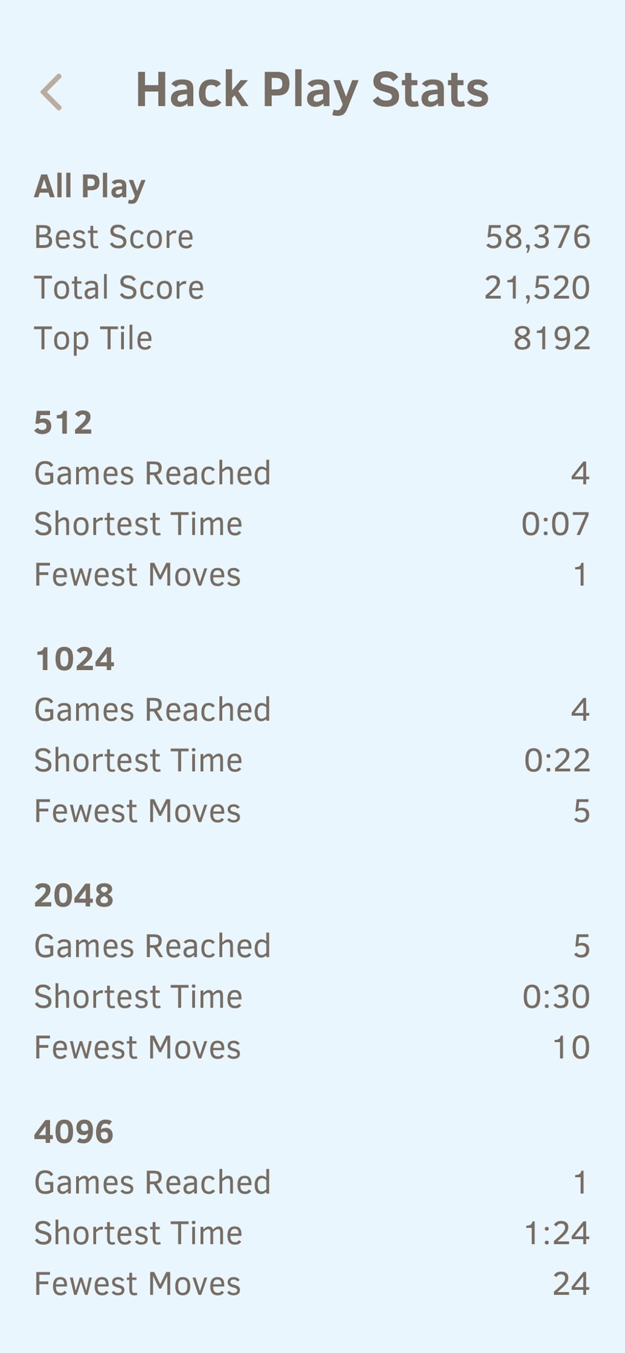 2048 Hack Play screenshot 6 - screenshot