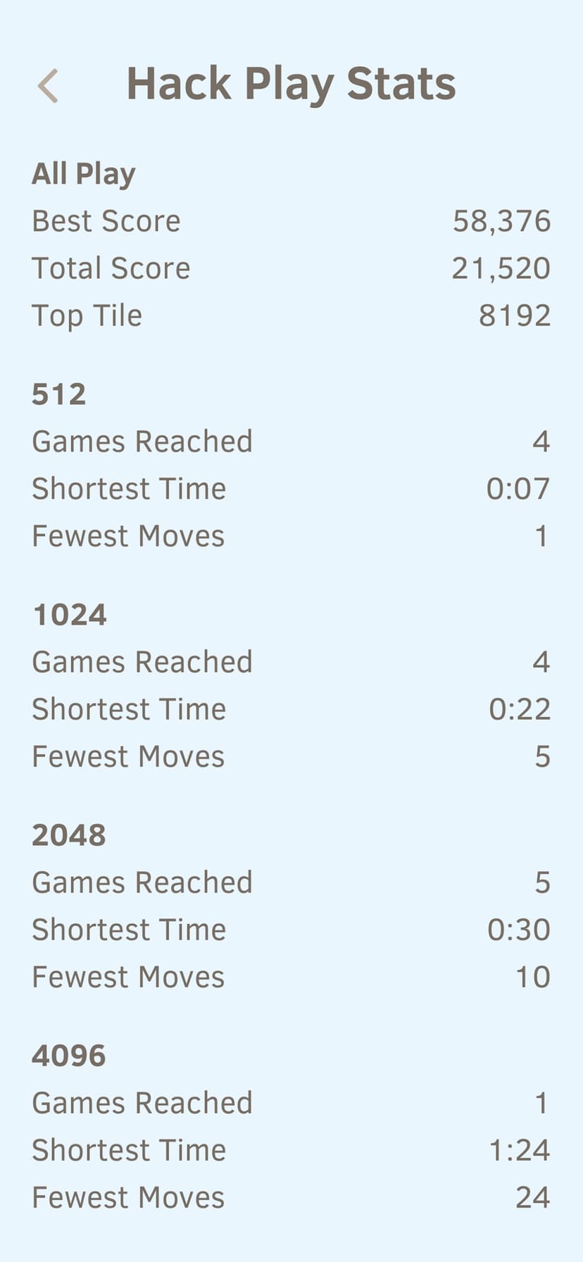 2048 Hack Play screenshot 6 - screenshot
