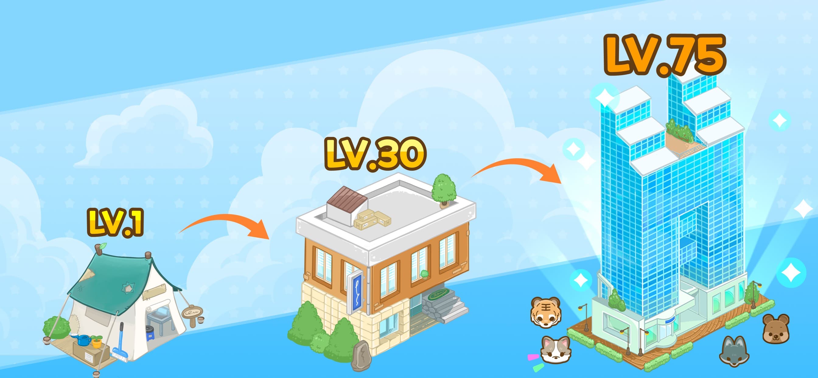 Biz and Town: CEO Simulator screenshot 3 - screenshot