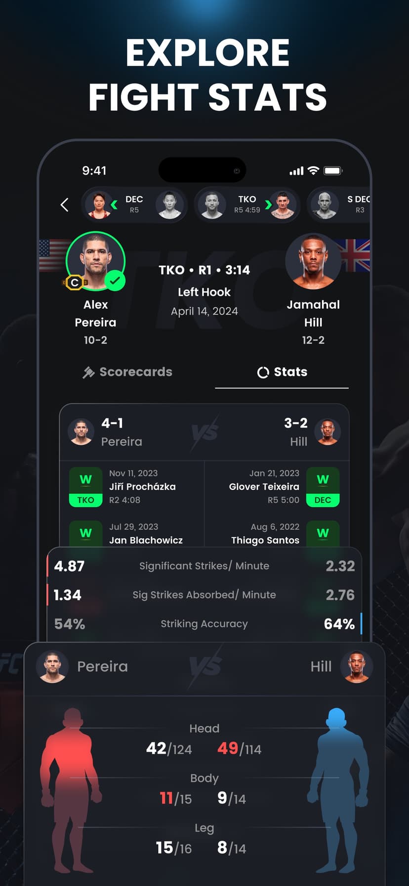 Verdict MMA Picks & Scoring screenshot 5 - screenshot