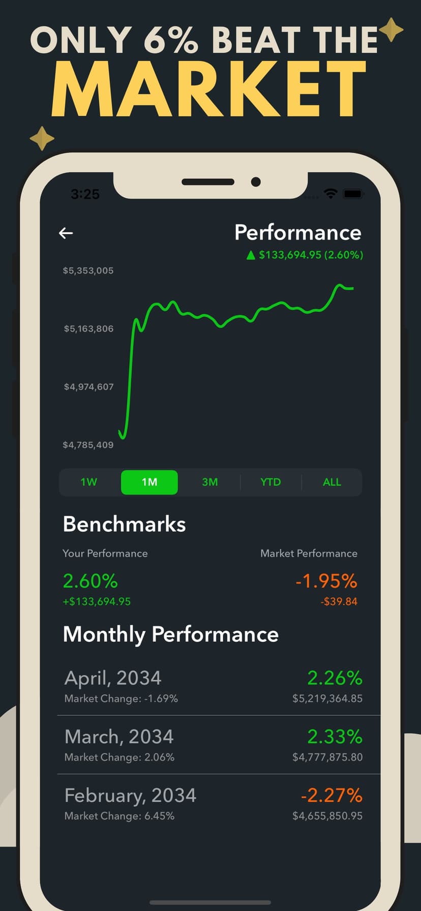 Trading Game Stock Market Sim screenshot 8 - screenshot