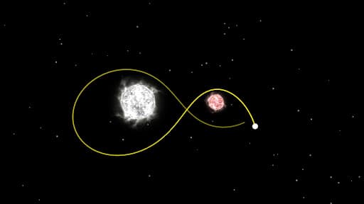 Planet Gravity - Newton's law screenshot 5 - screenshot