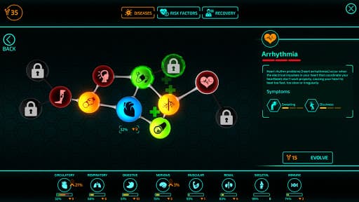Bio Inc. Redemption : Plague screenshot 16 - screenshot