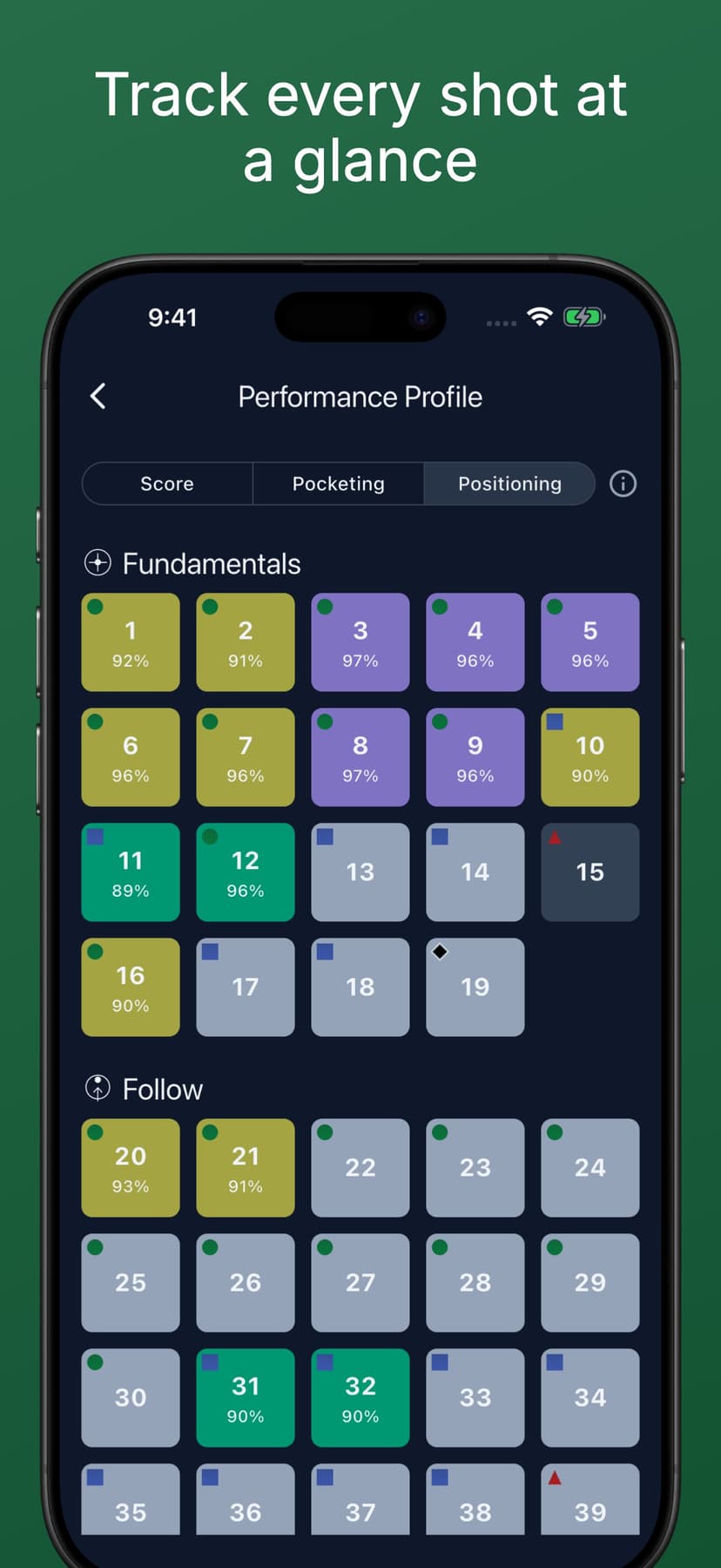 Bullseye Billiards screenshot 8 - screenshot