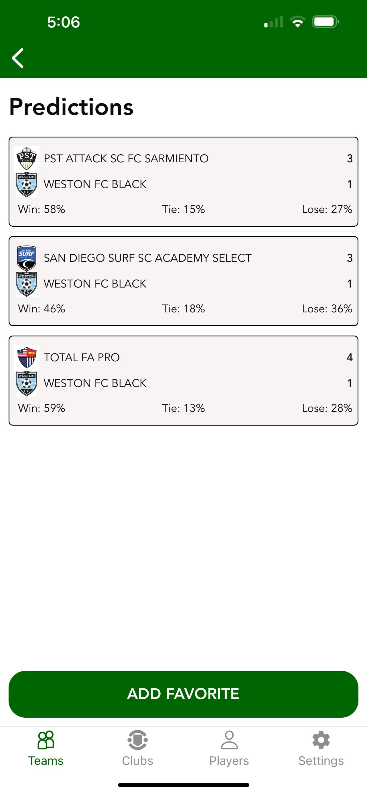 Soccer Rankings screenshot 3 - screenshot