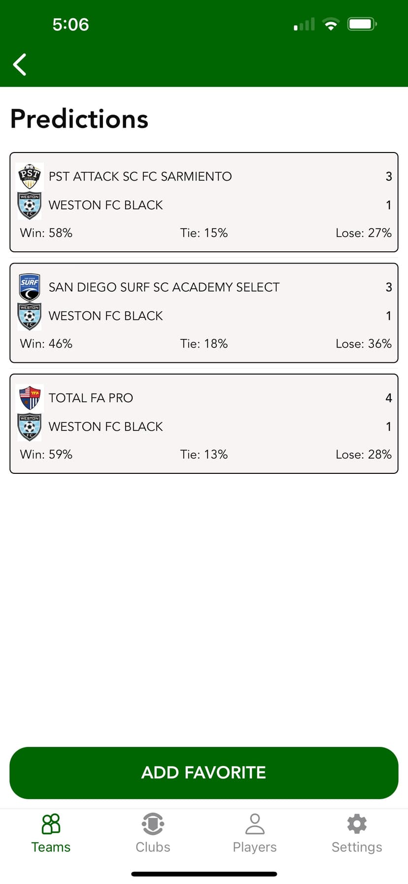 Soccer Rankings screenshot 3 - screenshot