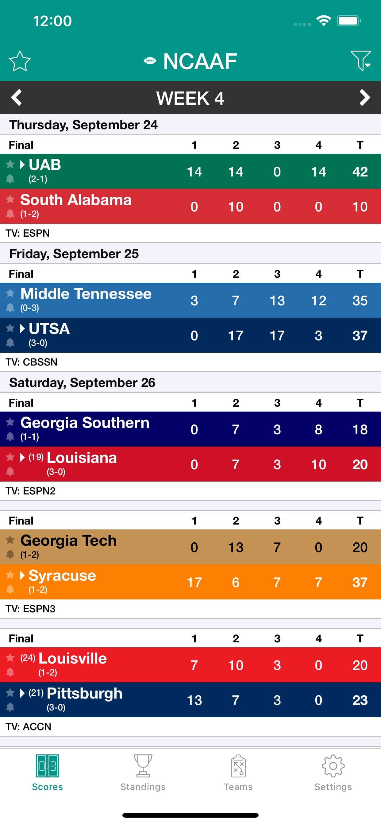 College Football Scores Live screenshot 1 - screenshot