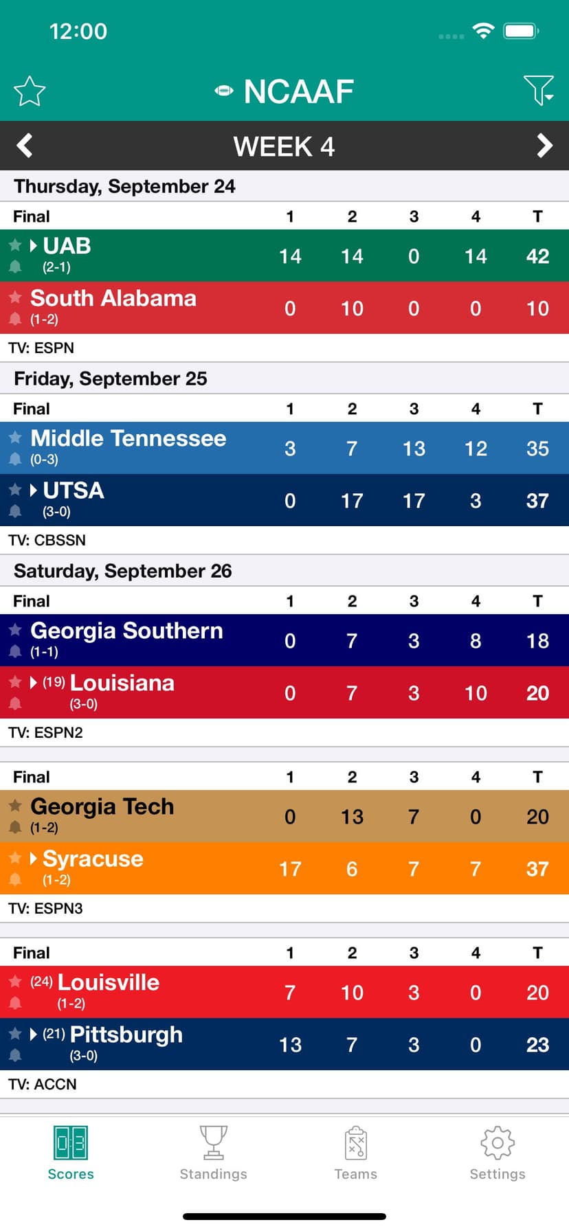 College Football Scores Live screenshot 1 - screenshot