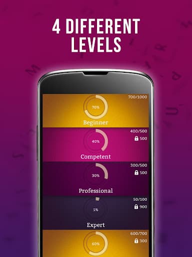 Learn English Sentence Master screenshot 4 - screenshot
