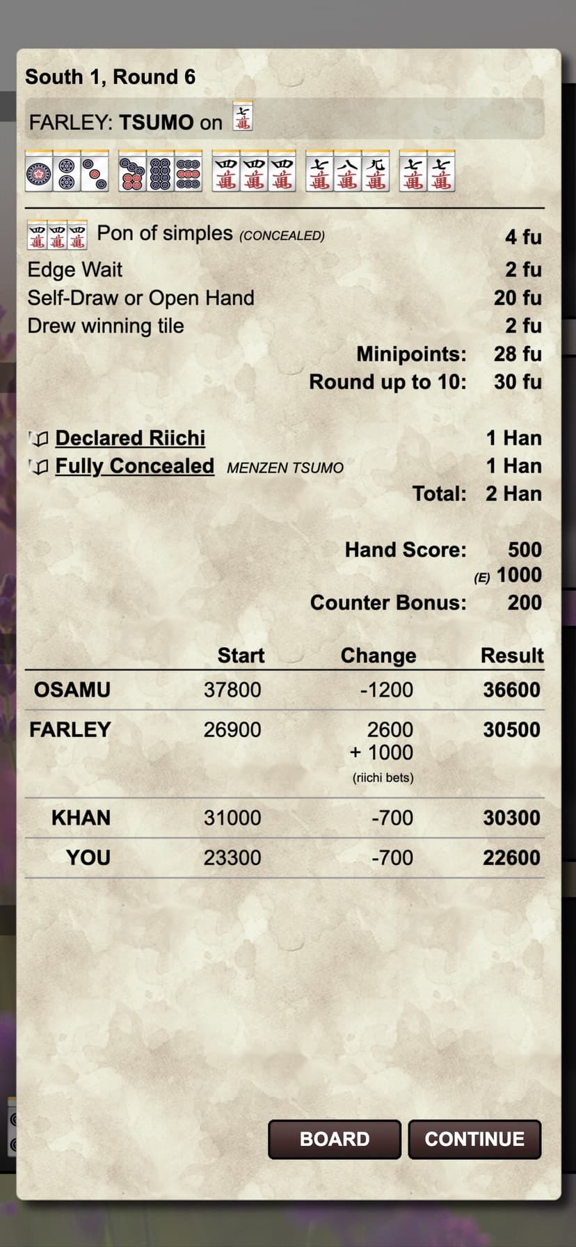 Kemono Mahjong screenshot 6 - screenshot