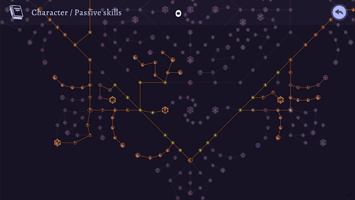 Darkrise - Pixel Action RPG screenshot 7 - screenshot