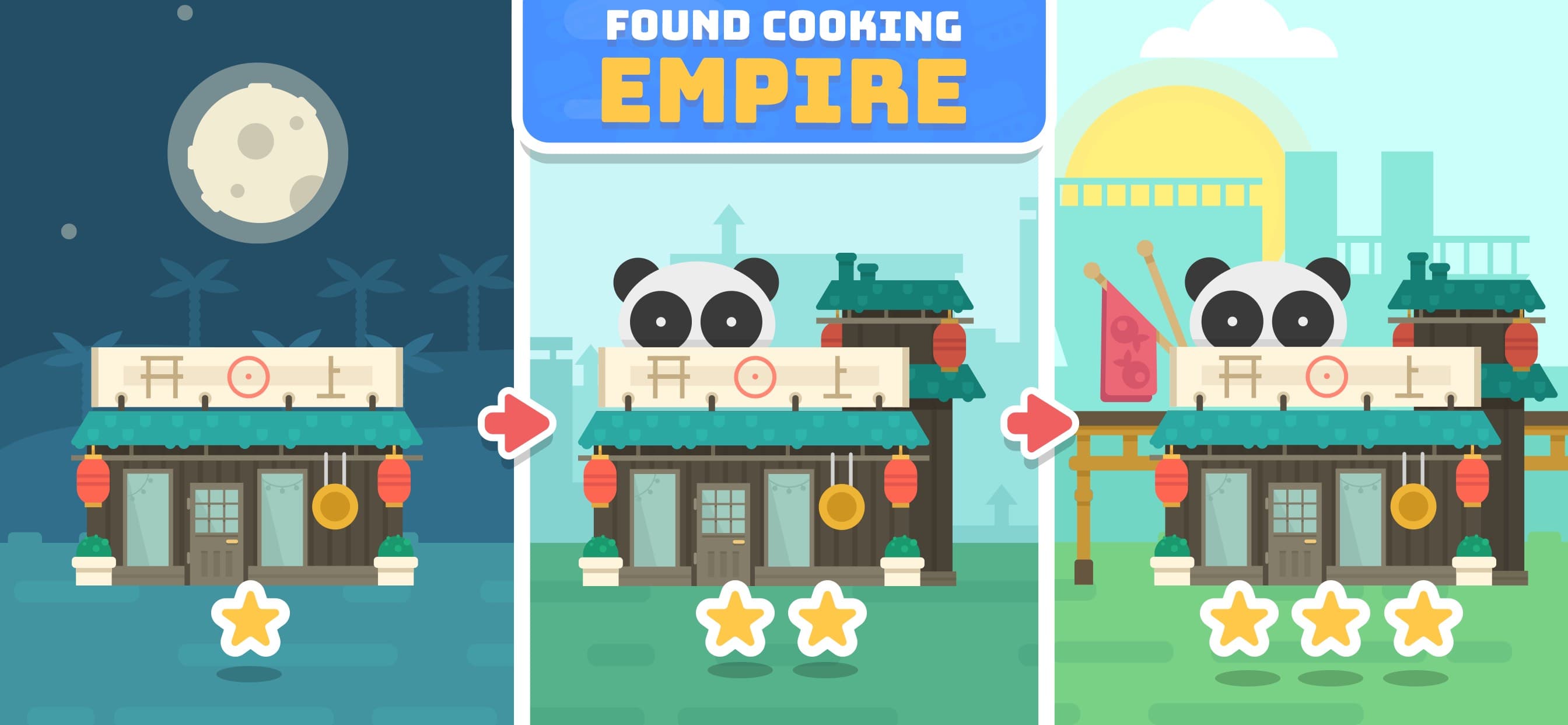 Funky Restaurant screenshot 5 - screenshot