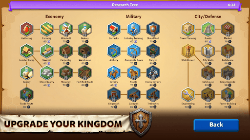 Hexapolis: Civilization wars screenshot 11 - screenshot