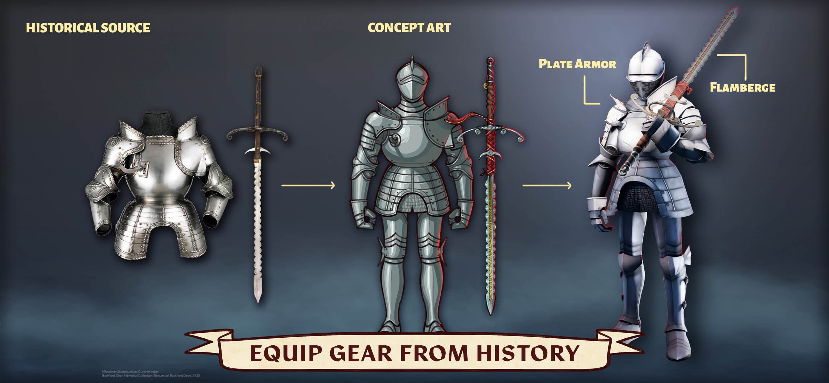 Dawn of Ages: total war battle screenshot 6 - screenshot