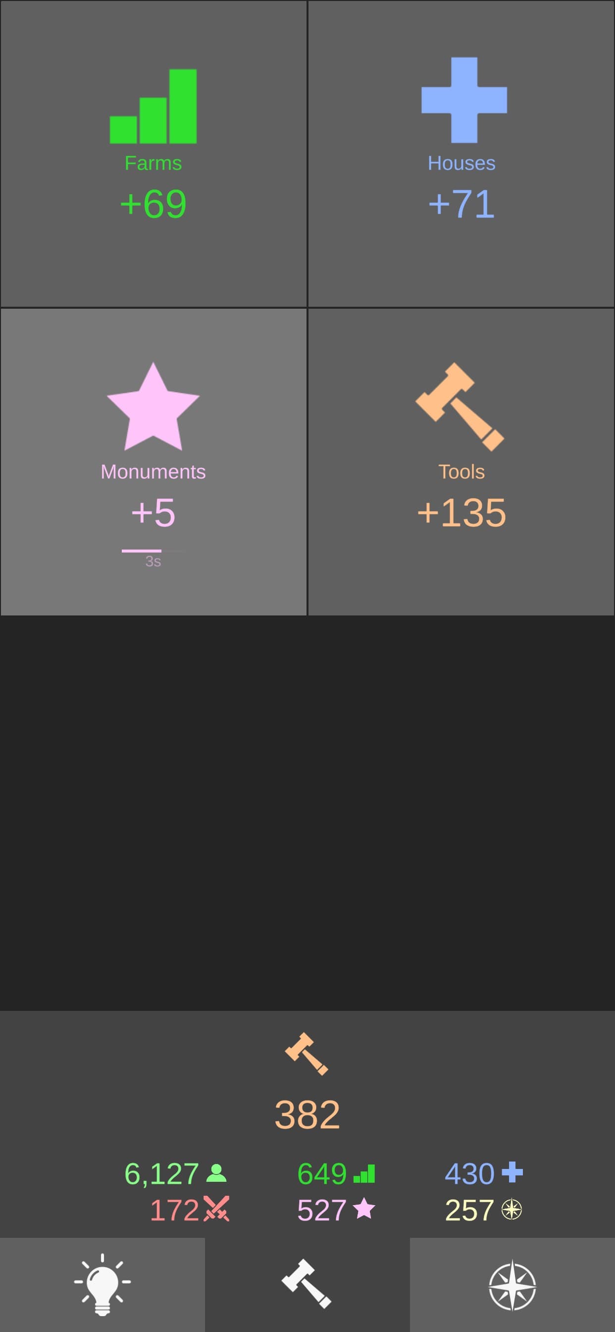 Ethos Idle screenshot 5 - screenshot