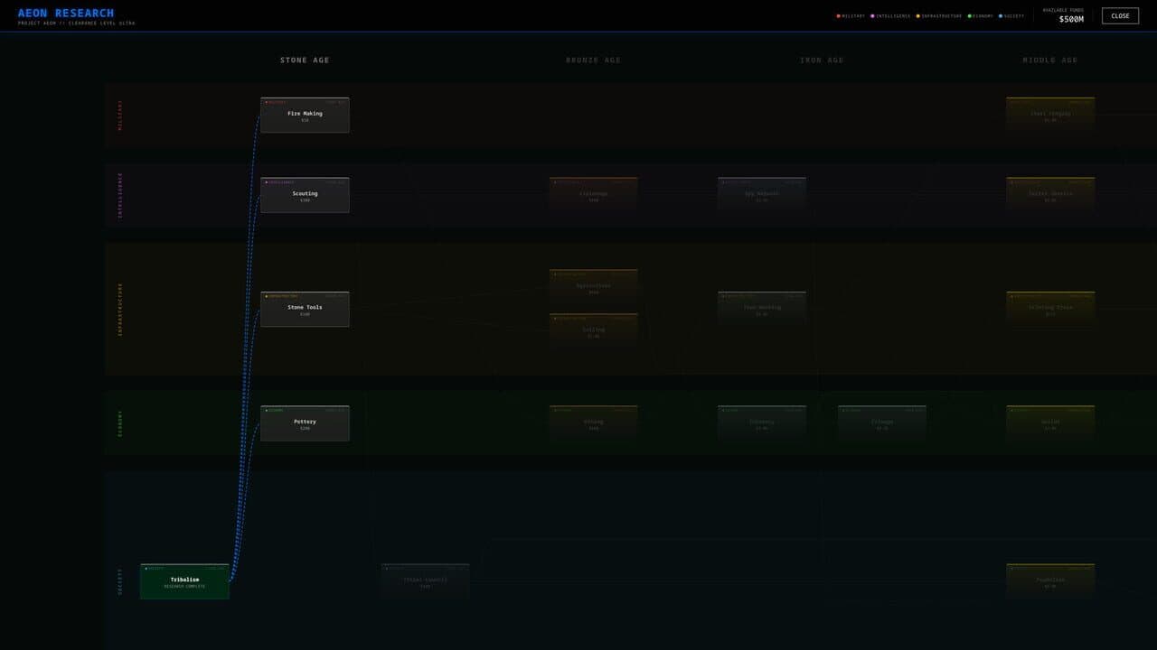 Null - screenshot