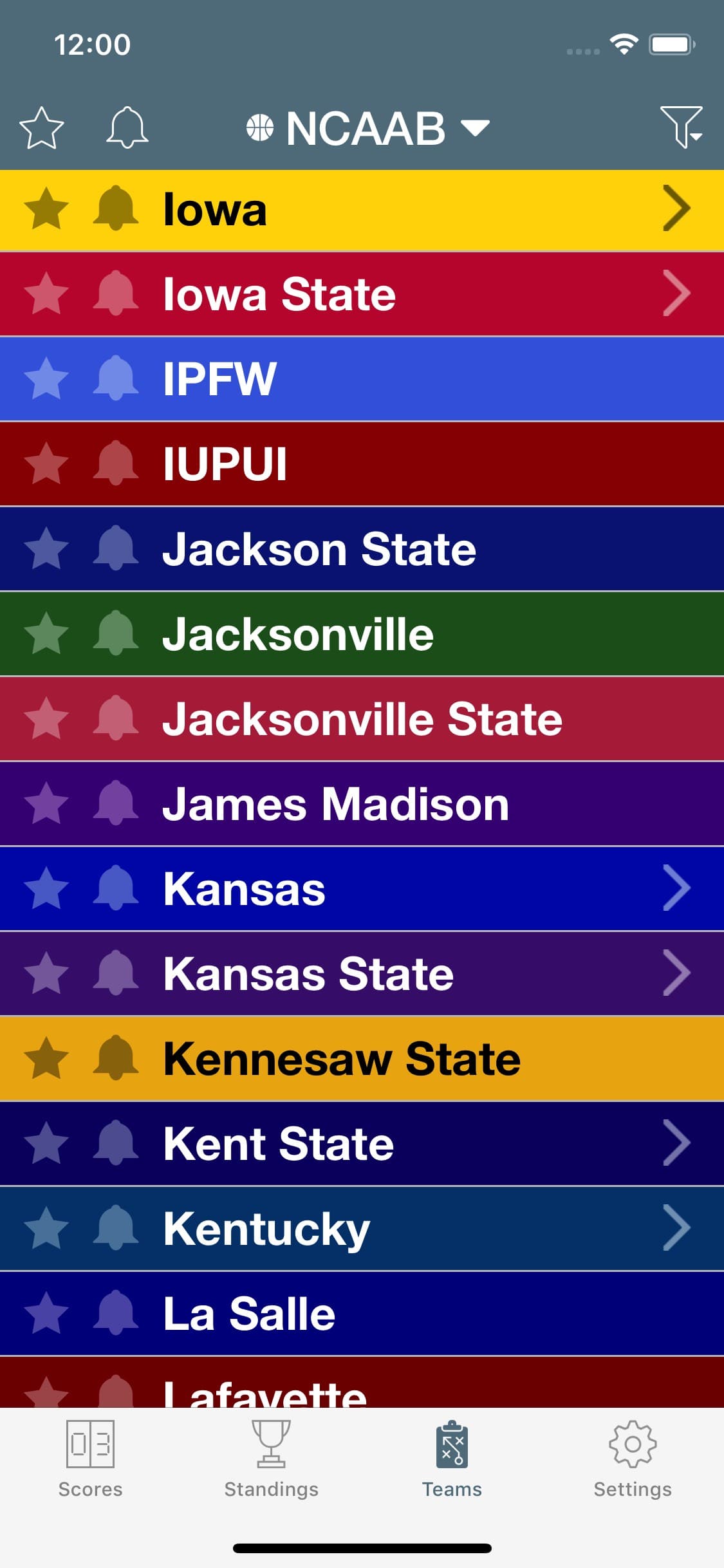 College Basketball Live Radio screenshot 5 - screenshot