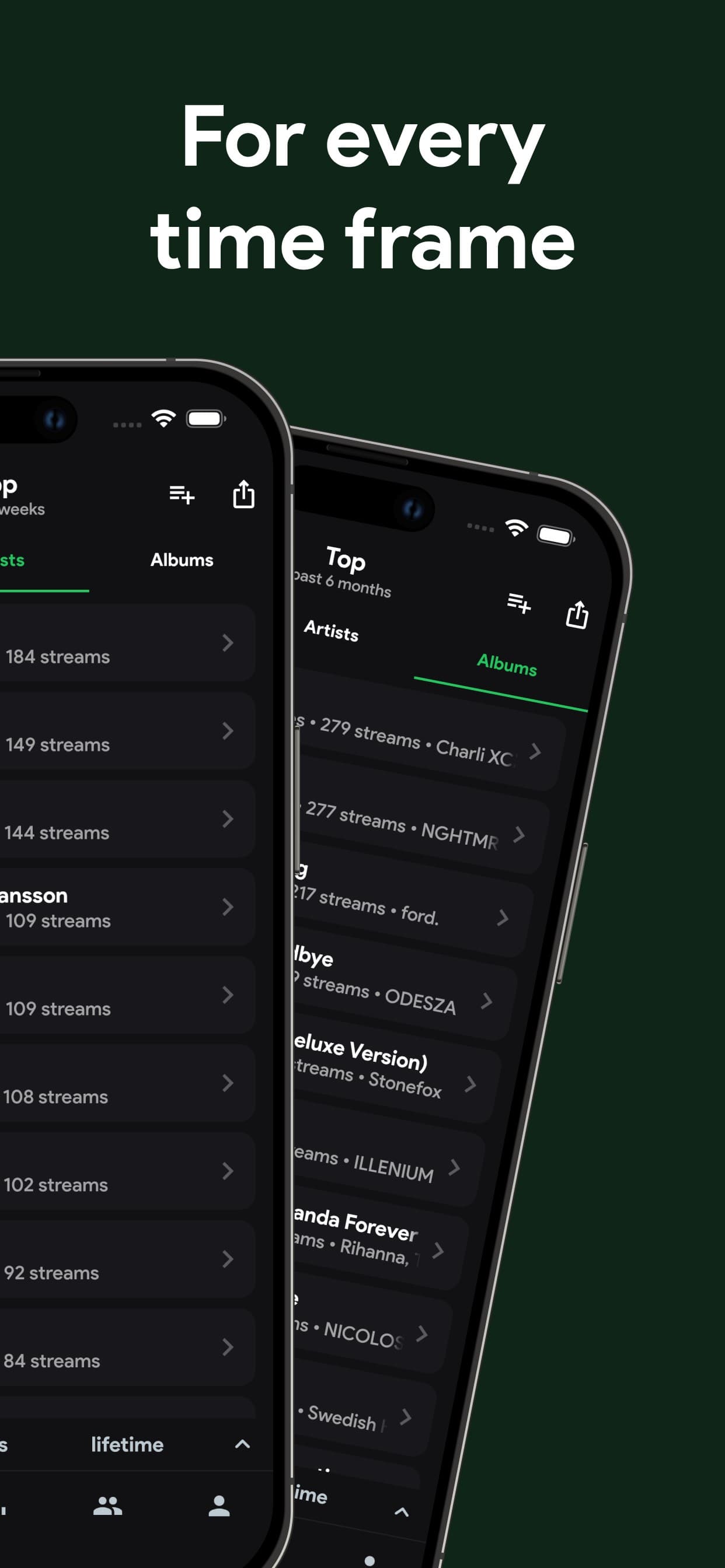 Stats.fm for Spotify Music App screenshot 4 - screenshot