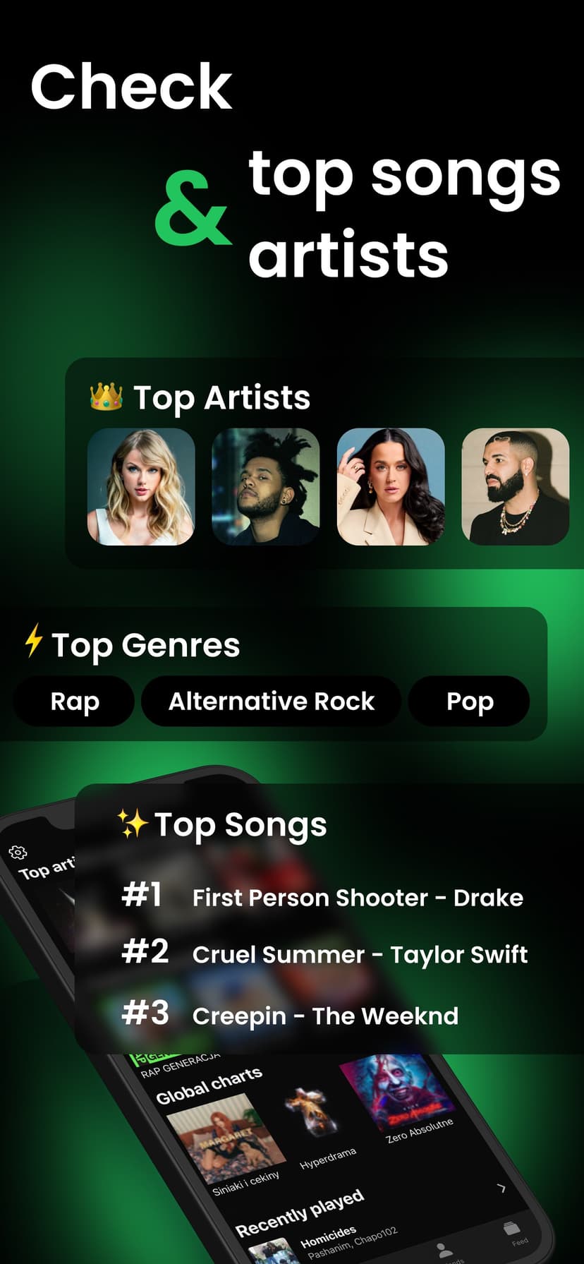 Receiptify: Stats for Spotify screenshot 1 - screenshot