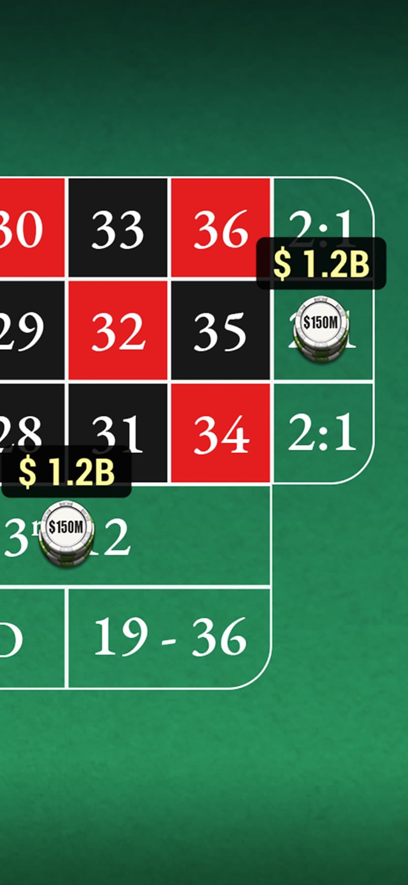 Roulette Ride Casino Wheel screenshot 7 - screenshot